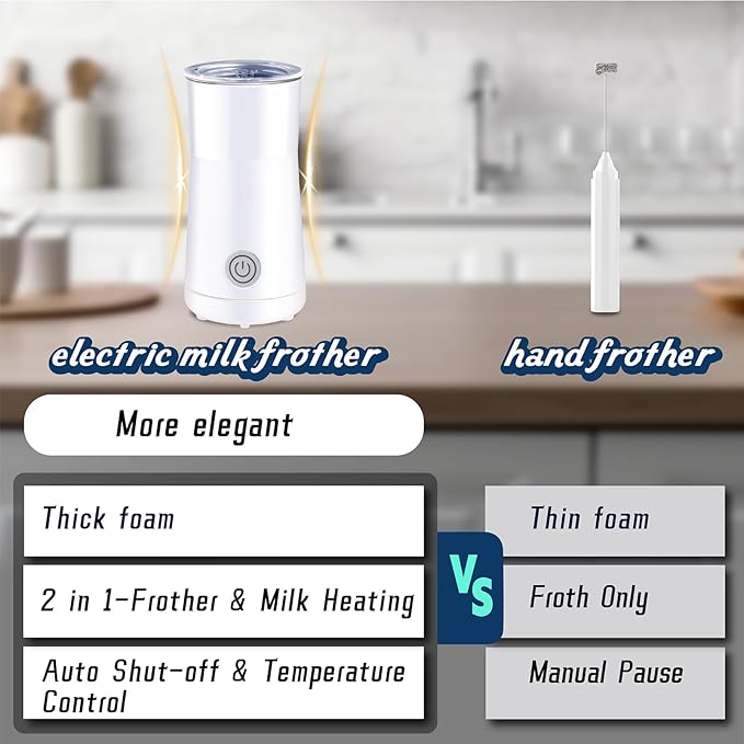Huogary Milk Frother Simple Milk Frother and Steamer 2-in-1 Milk Steamer with Hot Milk Foam and Hot Milk for Latte, Macchiato, Cappuccinos, White （Medium）