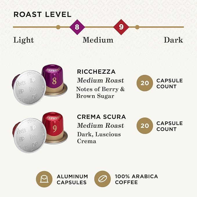 Peet's Coffee, Medium Roast Espresso Capsules Variety Pack, Compatible with Nespresso Original Machine, 100% Arabica Coffee - Intensity 8-9, 40 Count (4 Boxes of 10 Espresso Capsules)