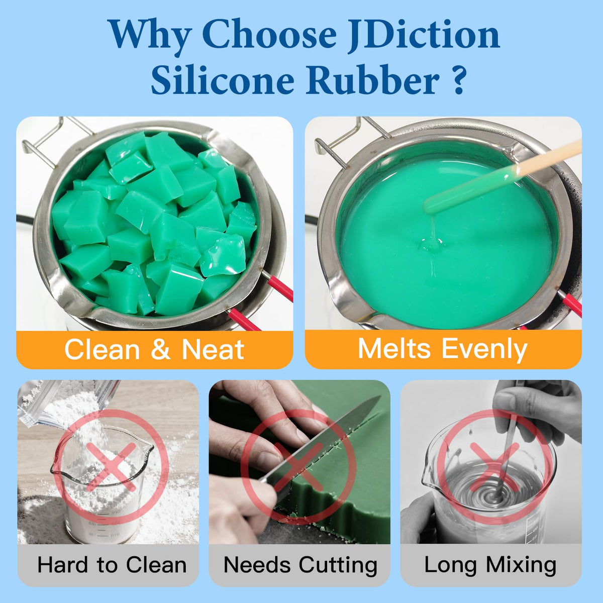 JDiction Reusable Silicone Mold Making Kit, 16oz Remeltable Silicone for Mold Making, No Mix, Non-Toxic, Odorless Silicone Rubber for Resin, Epoxy, Picky Pad, Clay, Soap, Candle, Small Crafts