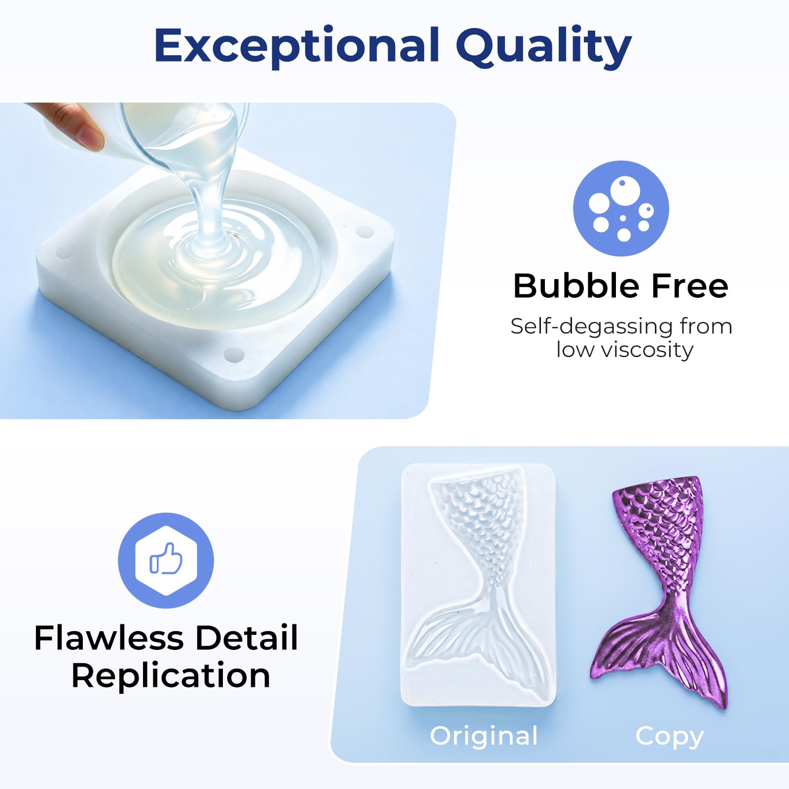 Nicpro 250oz Silicone Mold Making Kit, 15A Platinum Liquid Silicones Rubber