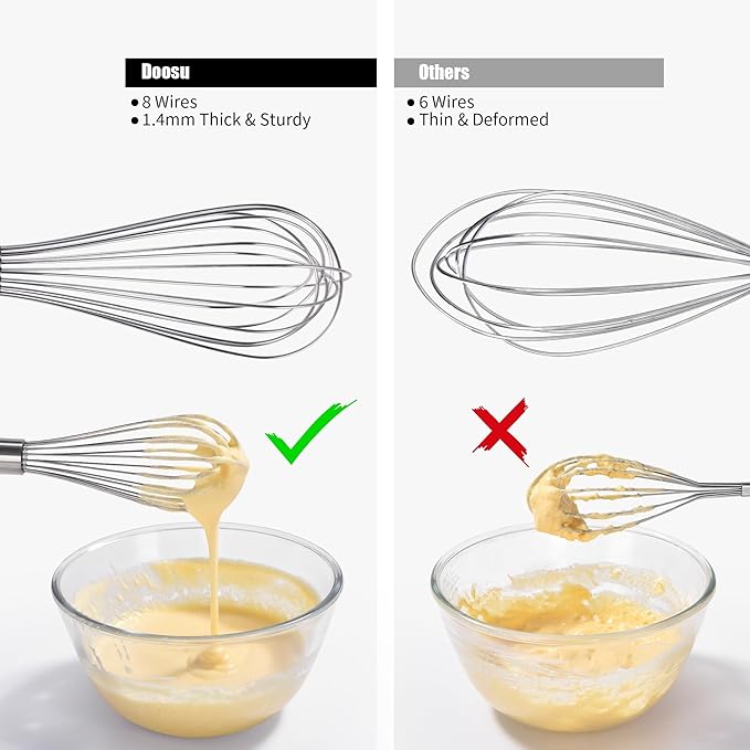 Doosu 18/8 Stainless Steel Balloon Whisk for Cooking (8 Wires, Black)