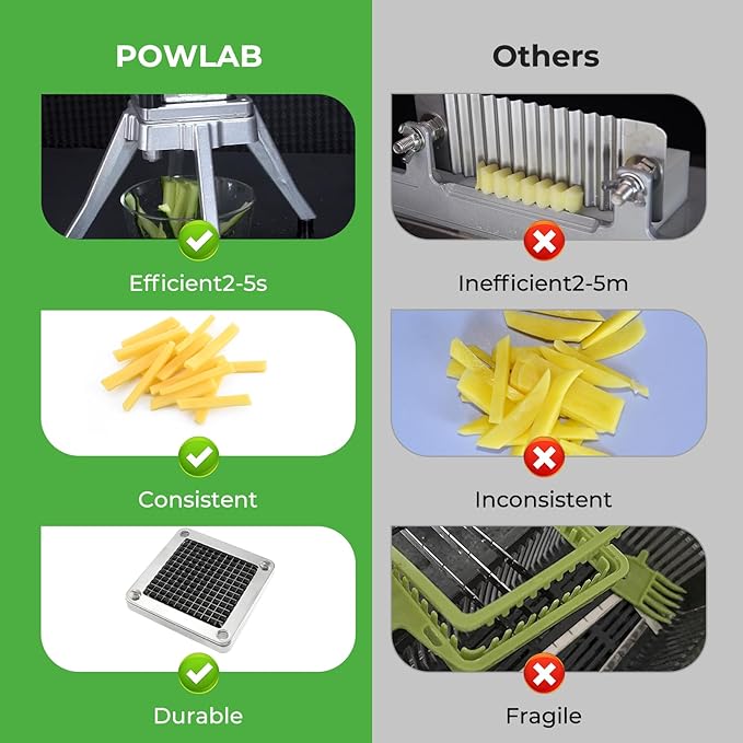 POWLAB 1/4" Replacement Blades, 2 Pack, 420 Stainless Steel