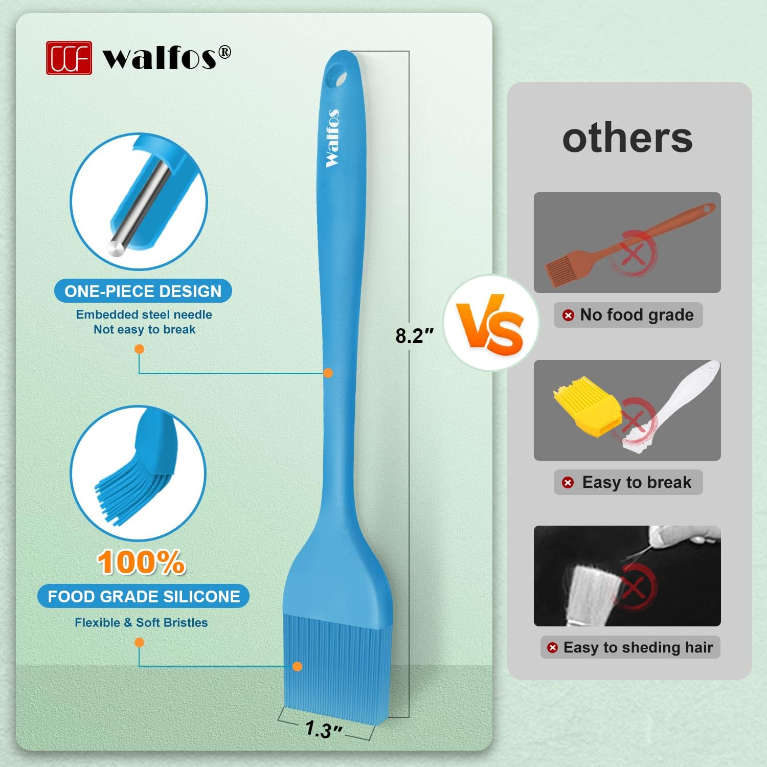 Walfos Silicone Pastry Brush, 600℉ Heat Resistasnt Basting Oil Butter Sauce Brush for Baking,BBQ Grill,Kitchen Cooking,BPA Free and Dishwasher Safe (5 Pcs)