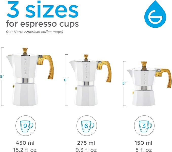 GROSCHE Milano Stovetop Espresso Maker Moka Pot 9 espresso Cup 15.2oz White