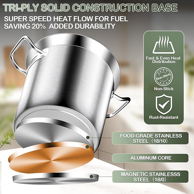 Stainless Steel Stock Pot-24QT Heavy Duty Induction Cooking Pot with Lid,Big Stockpot, Deep Cookware Commercial Grade Stock Pot & Stockpots for Boiling Cooking Soup Stew Canning Cooking Pots