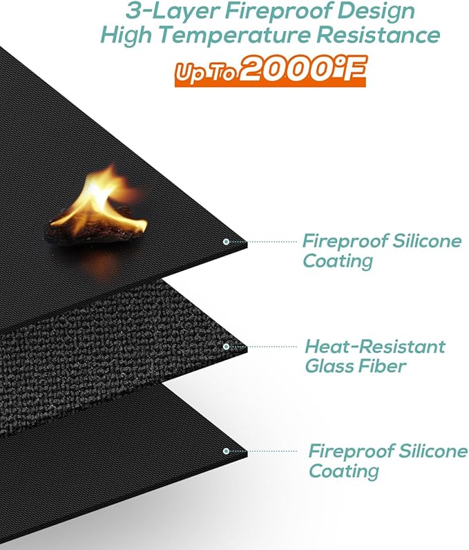 FIREWESS 40 x 60inch Under Grill Mat for Outdoor Grill, Double-Sided Fireproof Grill Pad,Perfect for Outdoor Barbecue Spots,Fireproof, Waterproof Grill Floor Pads Fire Pit Mat Fireplace Mat