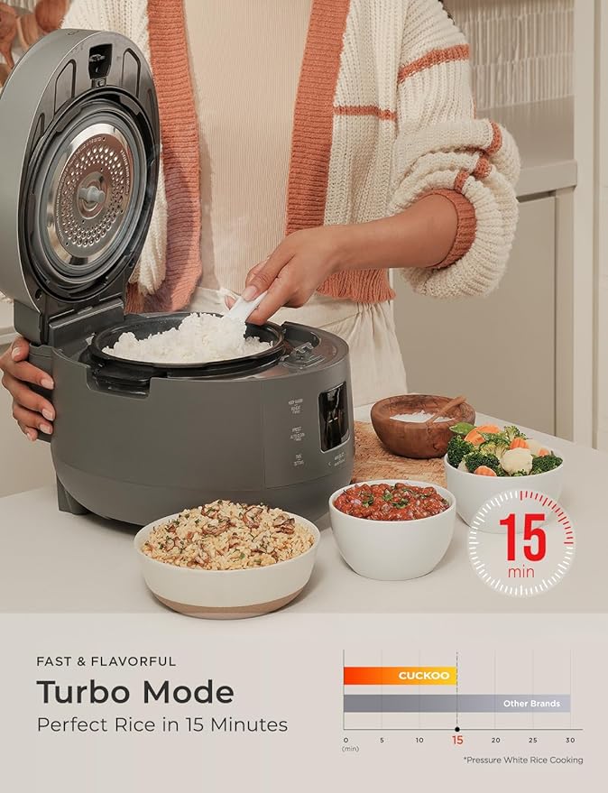 CUCKOO Twin Pressure Rice Cooker, 12-Cup Cooked, Gray, CRP-ST0609FG