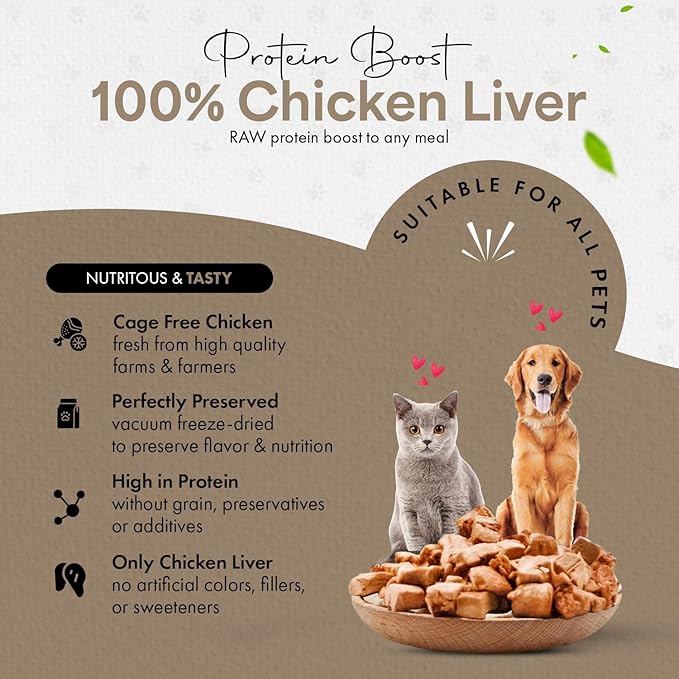 Chicken Liver Dog Treats | Freeze Dried Liver Treats for Dogs, 100% Human Grade, Single Ingredient | Grain-Free Kitten Treats, High Protein | No Additives or Preservatives | Tested in USA | 3.2 oz