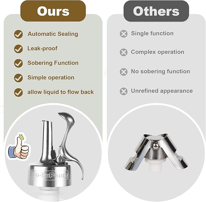 Wine Stopper & Pourer 2 in1, Suitable for Alcohol, Wine for Best Christmas and Birthday Gifts