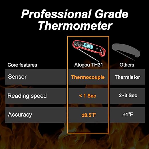 Atogou Professional Meat Thermometer Digital, <1 Sec Instant Read, Red