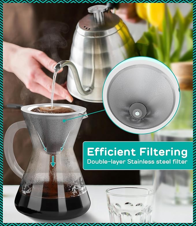 Coffee Gator Pour Over Coffee Maker - 14oz