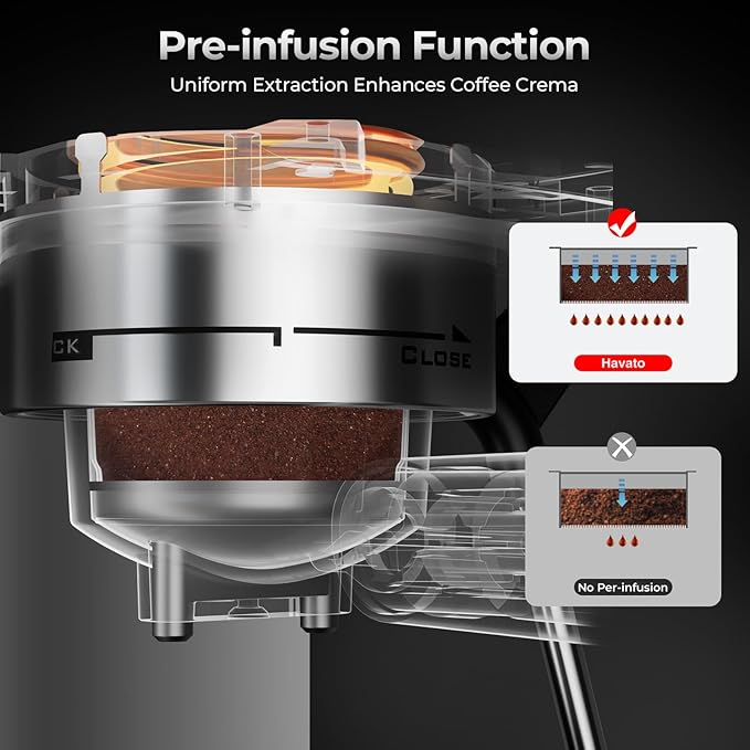 Havato 20 Bar Espresso Machine, Compact Espresso Coffee Maker with Milk Frother for Latte/Cappuccino, Auto Clean/34oz Removable Tank/Auto Shut-Off, Espresso Maker for Home/Office, Stainless Steel
