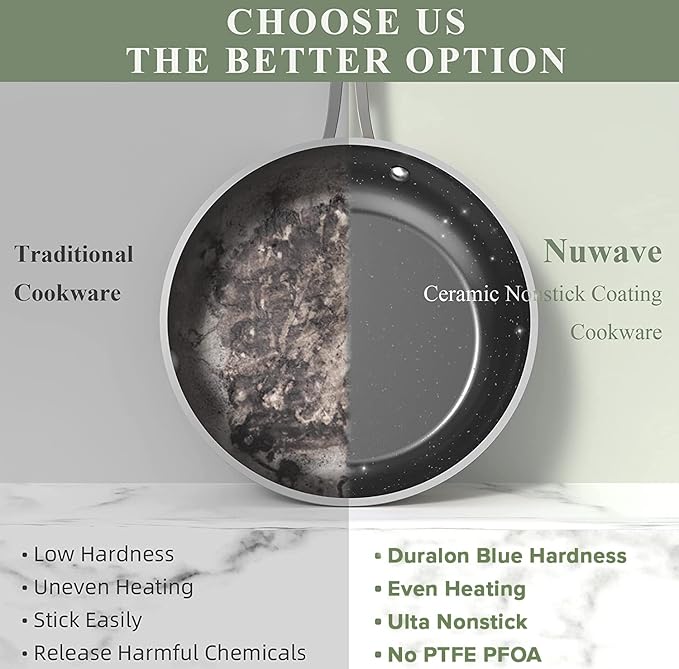 Nuwave 9pc Cookware Set Healthy Duralon Blue Ceramic Nonstick Coated