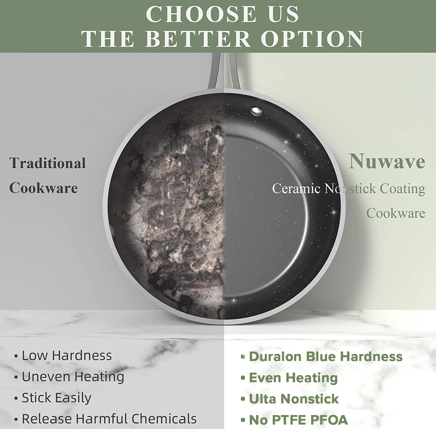 Nuwave 9pc Cookware Set Healthy Duralon Blue Ceramic Nonstick Coated