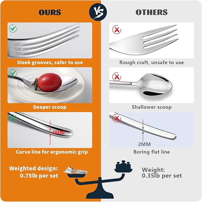 Silverware Set for 6, Heavy Duty Stainless Steel Silverware Set,30 Piece