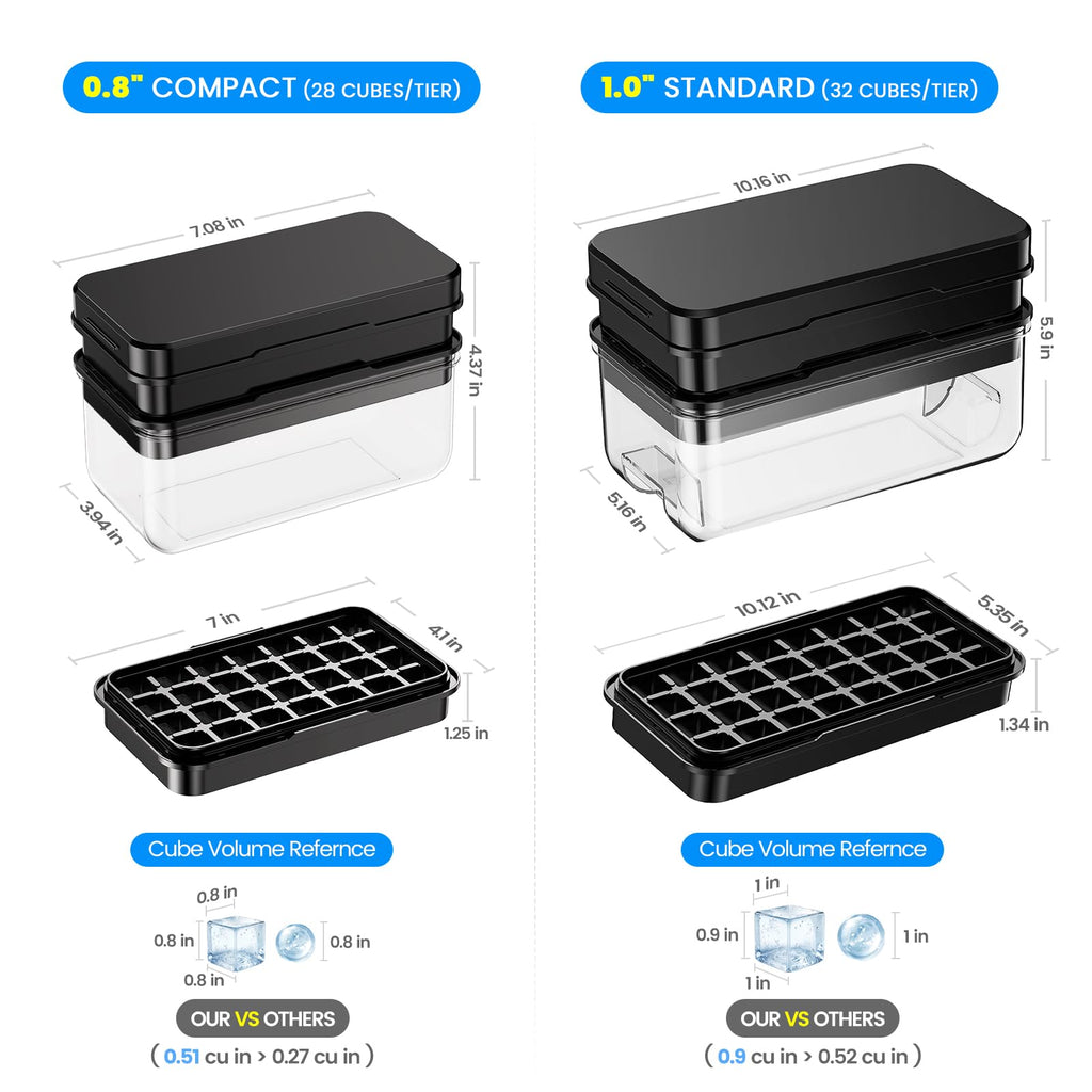 PHINOX Ice Cube Tray with Lid and Bin, Easy Release 56 Cubes for Freezer