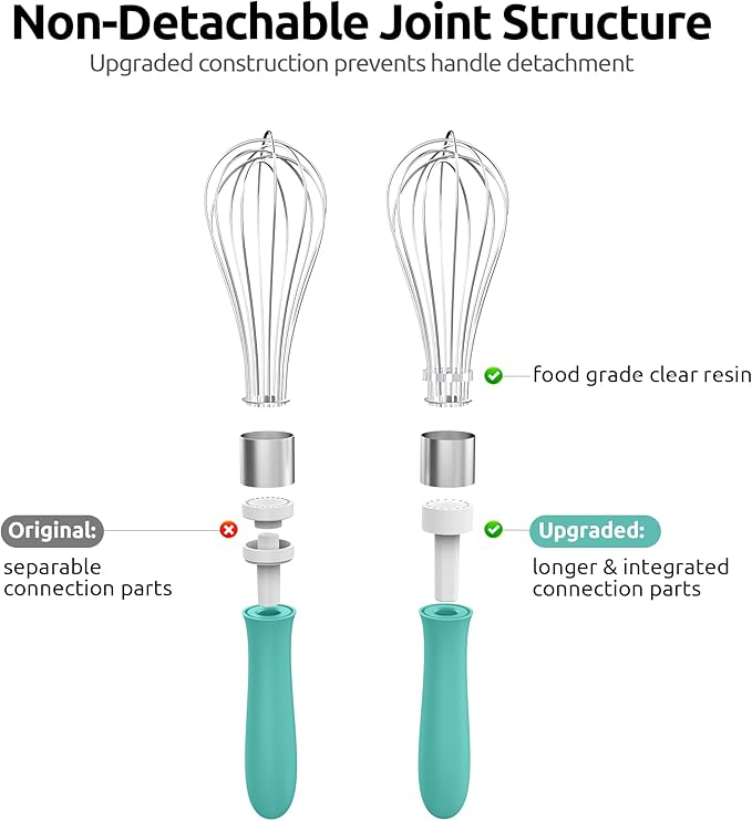 U-Taste Wire Whisk for Cooking, 18/10 Stainless Steel Wisk, S/Aqua Sky