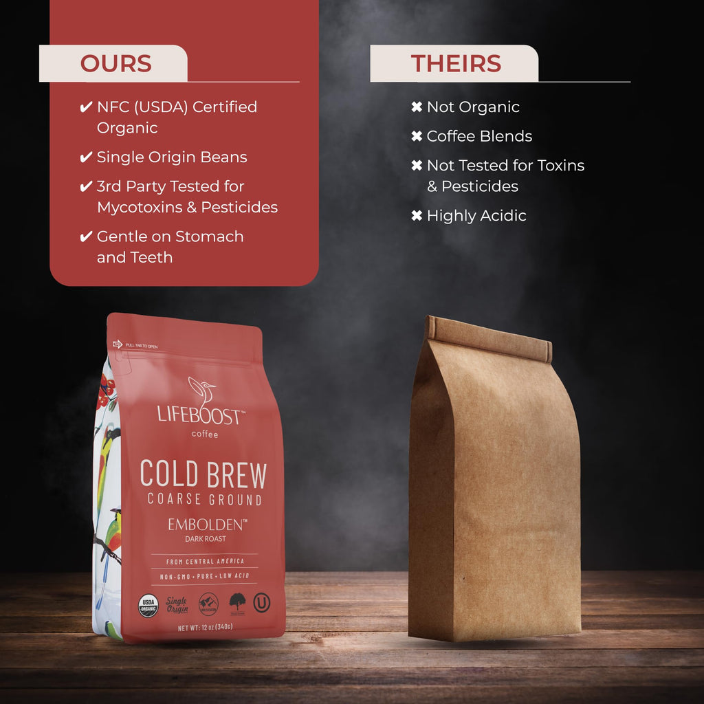 Lifeboost Dark Cold Brew Ground Coffee, Certified Organic Low Acid, 12oz