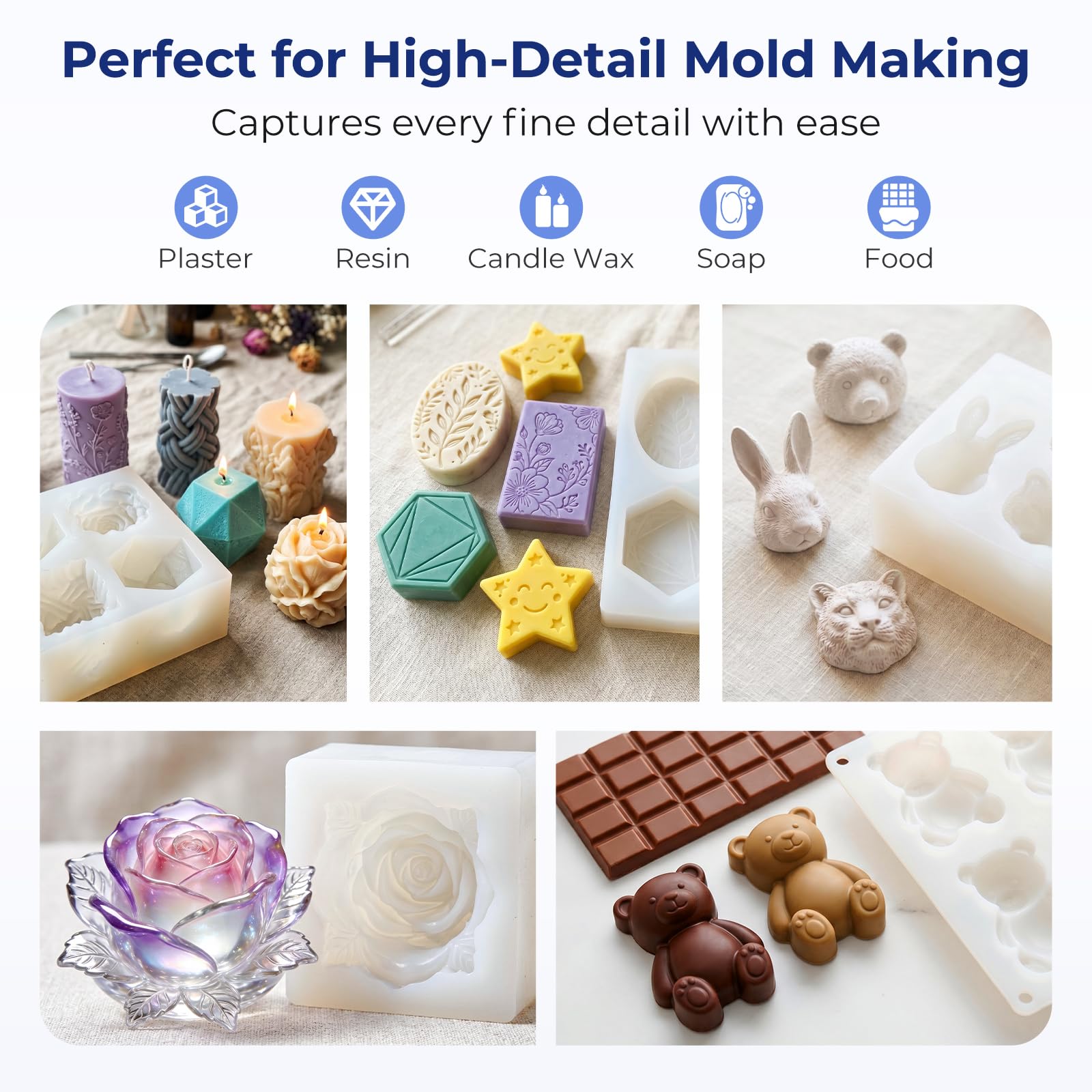 Nicpro 80oz Silicone Mold Making Kit, 15A Platinum Liquid Silicones Rubber