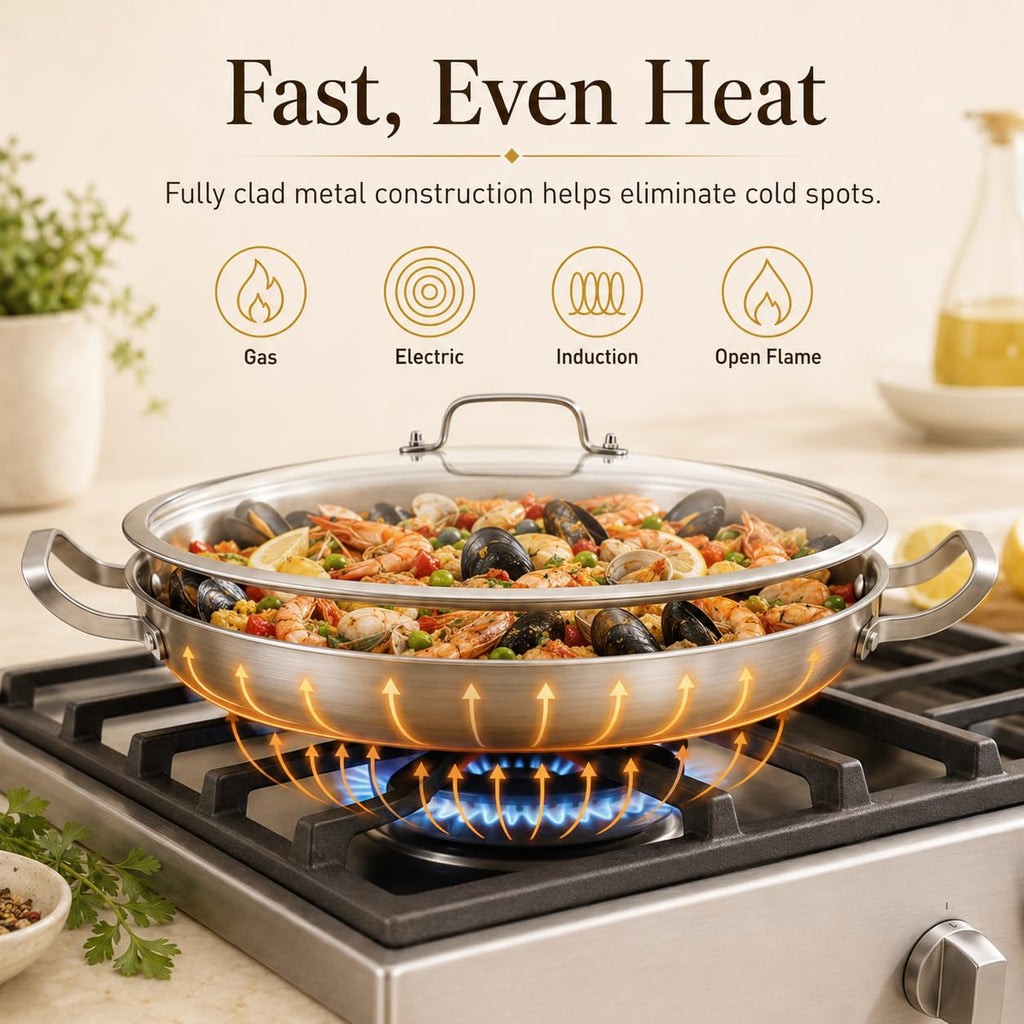 DELARLO Paella Pan 14 Inch Tri-Ply Stainless Steel Paella Pan with Lid, Jumbo Frying Pan, kitchen Induction Large Skillets,Great for Paella Parties Indoors Outdoors,Heavy Duty Style