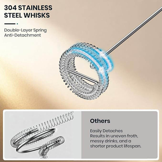 Colarlemo Milk Frother Handheld Rechargeable, Frother Wand Drink Mixer Electric Whisk for Coffee, Detachable With 3 Stainless Whisks, Hand Mixer for Lattes, Cappuccino, Matcha, Egg, No Stand,Black