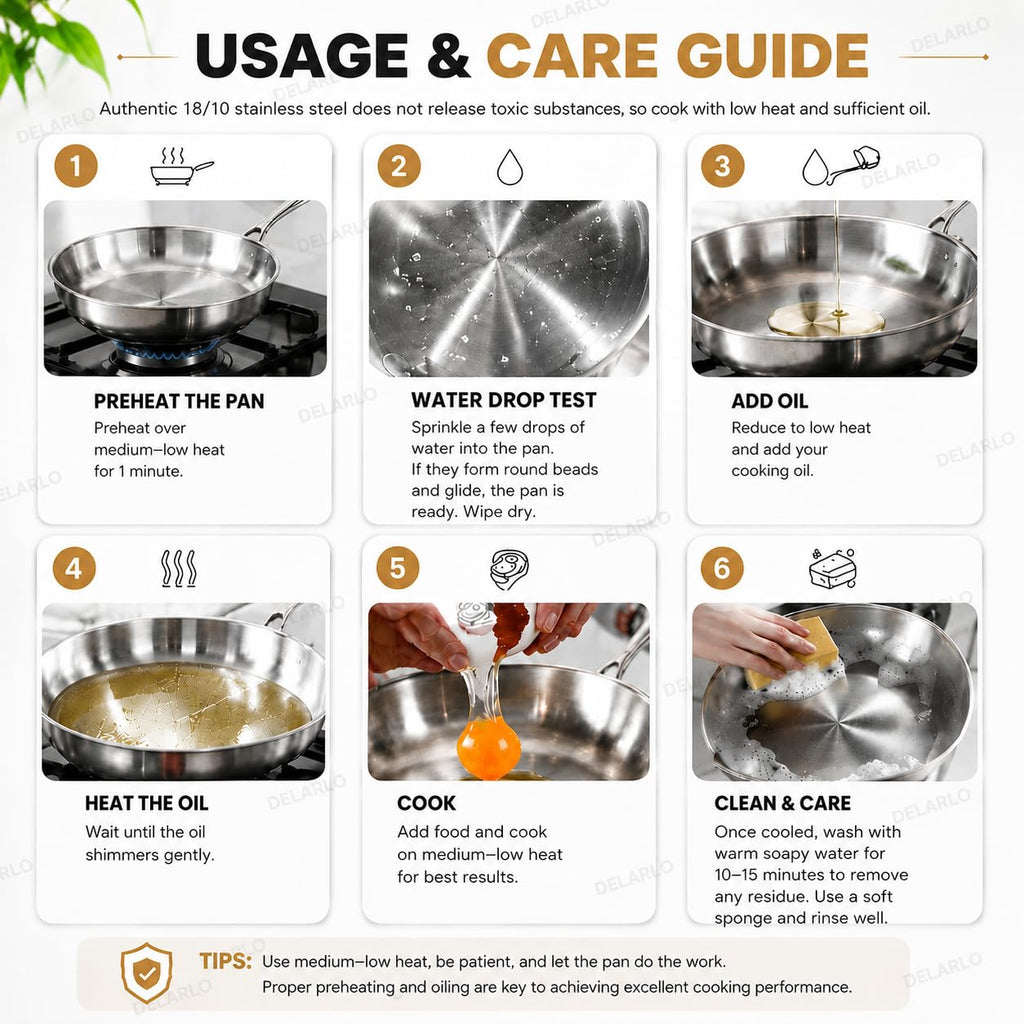 DELARLO Tri-Ply Stainless Steel Pan,18/10, 12"+Lids