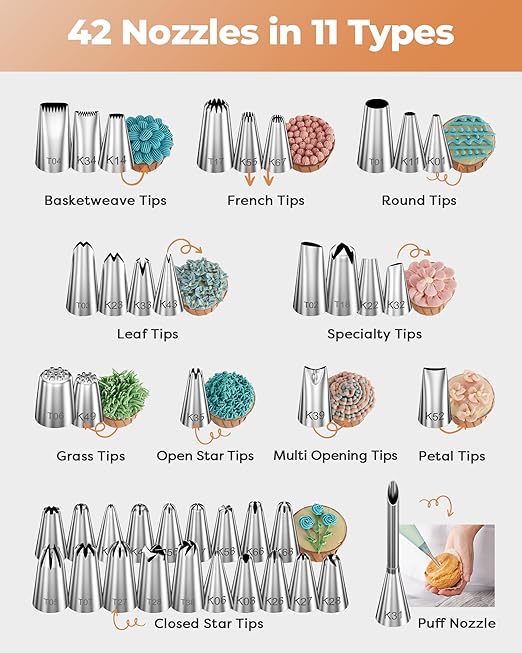 Kootek 180 Aluminum Cake Decorating Kit, Baking Tools for Beginners & Pros