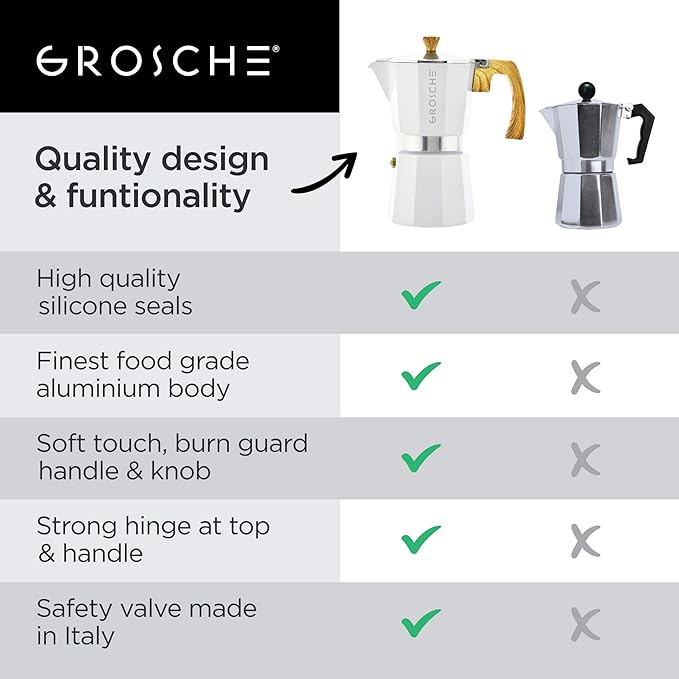 GROSCHE Milano Stovetop Espresso Maker Moka Pot 9 espresso Cup 15.2oz White