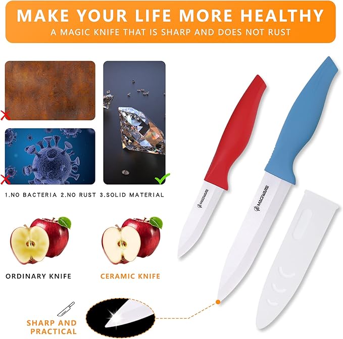 Magiware 6-Piece Ceramic Paring Knife Set with Sheaths-Sharp and Healthy (include 5 inch 4 inch 3 inch Utility Fruit Paring Knife)-color01,Red,win0529