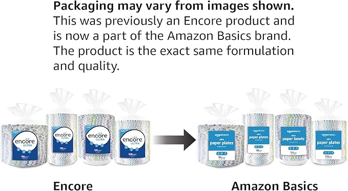 Amazon Basics Ultra Paper Plates, 8.62 Inch, Disposable, 64 Count, Packaging May Vary