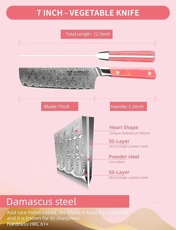 SANMUZUO Kitchen Nakiri Knife 7 Inch, Professional Kitchen Chef Knife, Ultra Sharp Damascus Powder Steel with Full-tang Resin Handle, SHENG Series