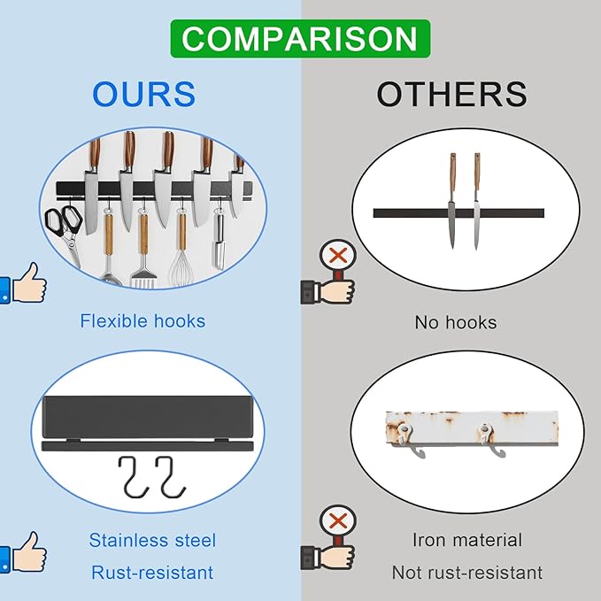 YIIYIIN 12 Inch Magnetic Knife Strip, 6 Hooks, Black, No Drill