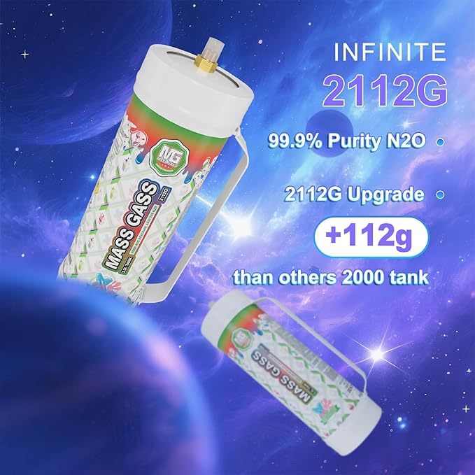 MassGass Whipped Cream Chargers 3.3L 2112g Whip Cream Charger Cylinder Bomb Pop Flavor(2 Cylinders)