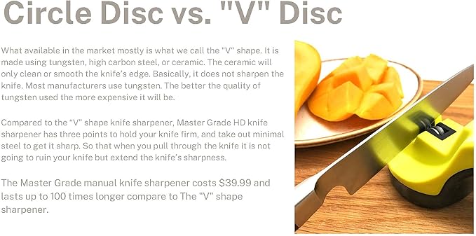 Master Grade Heavy Duty Tungsten Manual Knife Sharpener, Knife Sharpeners for Kitchen Knives (Lime)