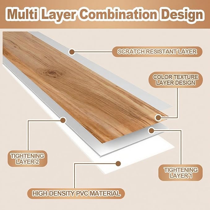 5 Pcs Wire Rack Covers 24x16x2.5 inch PVC Pantry Shelf Cover 0.31 inch Thick Removable Closet Wire Rack Shelf Covers,Decoration Kitchen Bathroom Office Shelving (Wood Color,24x16x2.5inch)