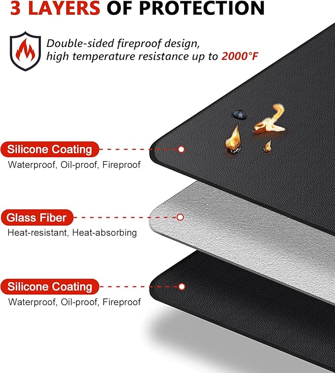 Protebox 90 x 48 inch Under Grill Mats for Outdoor Grill, Double-Sided Fireproof Deck and Patio Protector Mat, BBQ Mat for Under BBQ, Waterproof Oil-Proof Grill Floor Pads Fire Pit Mat Fireplace Mat
