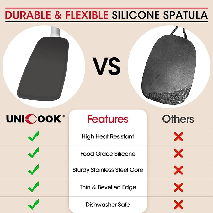 Unicook Flexible Silicone Spatula, Food Grade Kitchen Turner, Medium