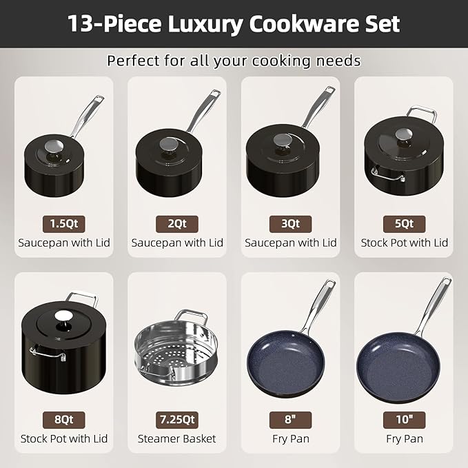 Nuwave Lux 13pc Forged Lightweight Nonstick Ceramic Cookware Set, PFAS-Free