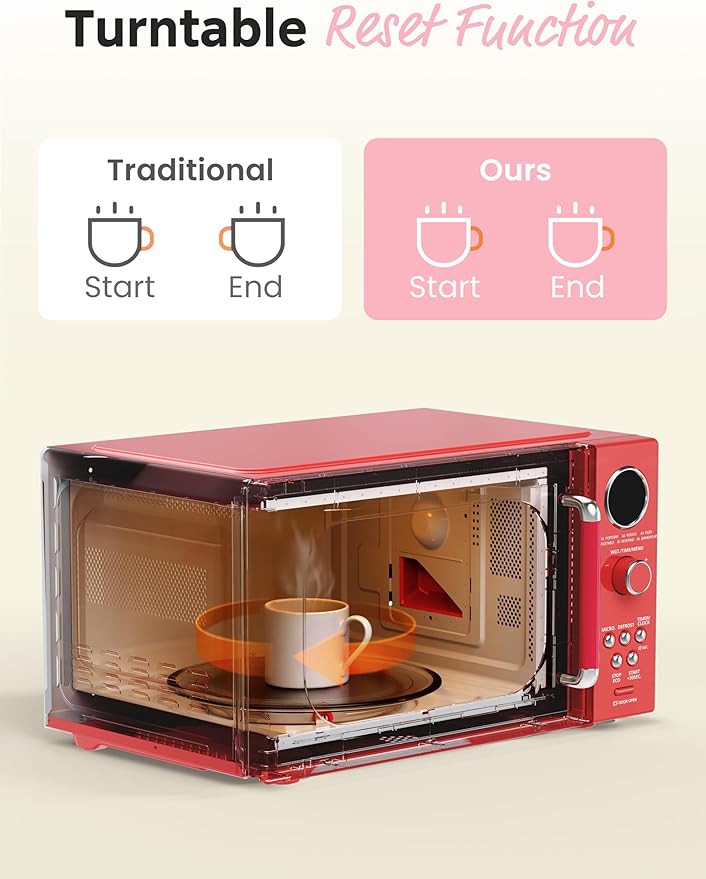 COMFEE' Retro Microwave Oven, 0.9 Cu.Ft 900W Countertop, Red