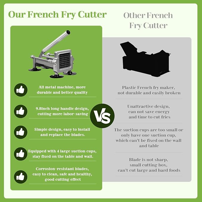KSIFJRTO Commercial French Fry Cutter, Heavy Duty Potato Slicer with 3/8 and 1/4Inch Blade, Stainless Steel Potato ChopperFrench Fries Cutter with Suction Feet,