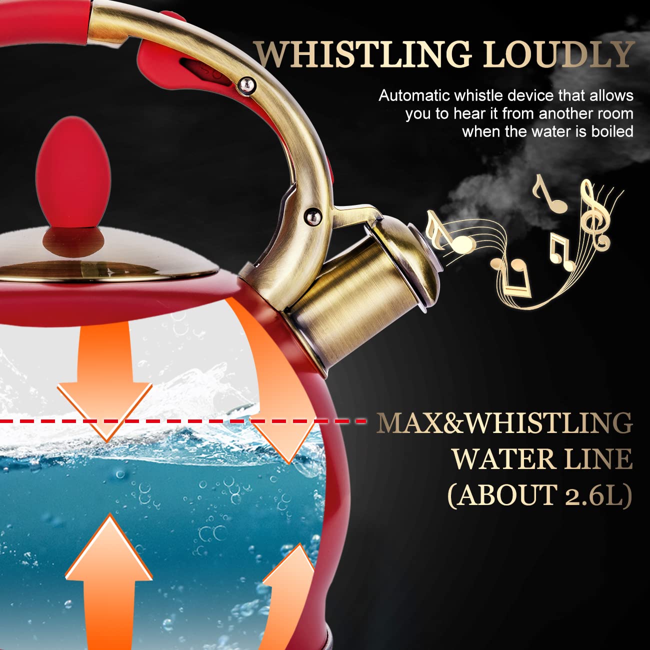 SUSTEAS Whistling Tea Kettle, 2.7QT Food Grade Stainless Steel Teapot, RED