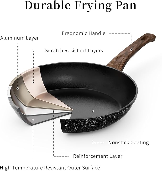 Innerwell 8-Inch Nonstick Frying Pan Small Egg Pan Skillet