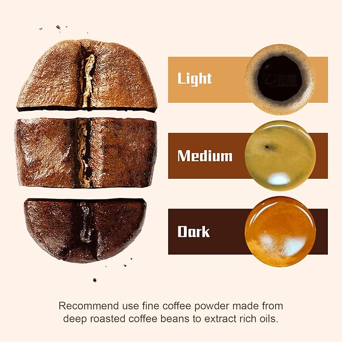 Decdeal Coffee Machine Coffee Maker Work With Capsule and Ground Coffee