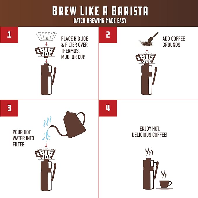 BIG JOE® Large Pour Over Coffee Dripper (Durable BPA-Free Plastic) w/ 50 Filters - Brews 12 to 75 oz of Coffee into Any Mug, Carafe, or Thermos - Dishwasher Safe - Made in USA