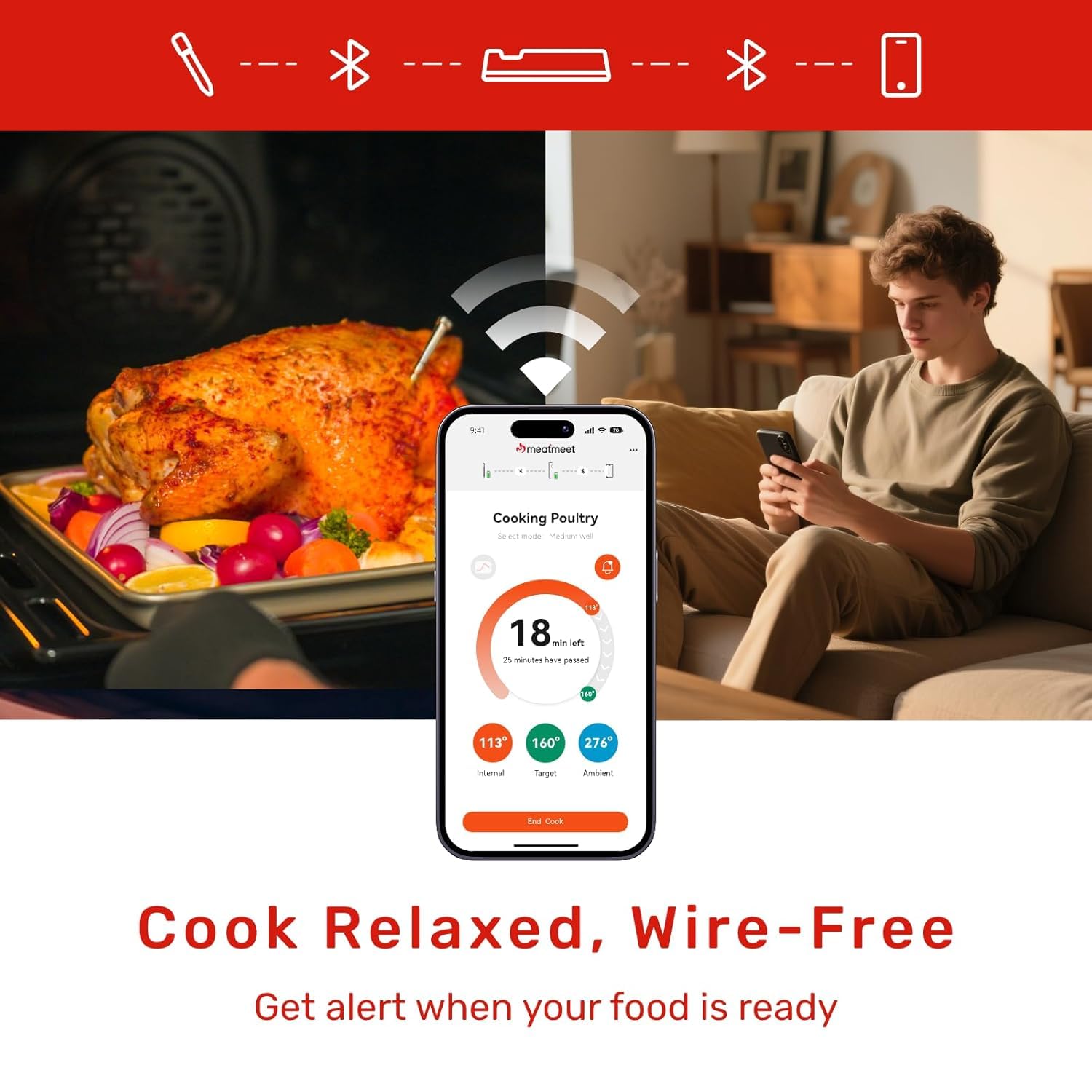 Meatmeet Wireless Meat Thermometer Digital, ±0.18℉ Accuracy with 6 Sensors