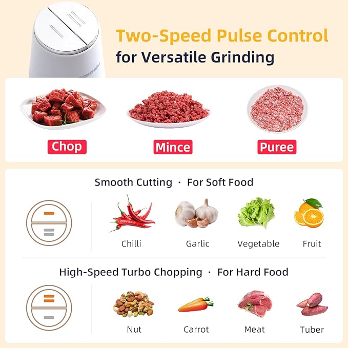 COOKZHOM Food Processor,Electric Food Chopper with 500W Stainless Steel Motor & 2 Sharp Blade Sets,8-Cup Glass Bowl for Meat, Vegetables, Fruits and Nuts