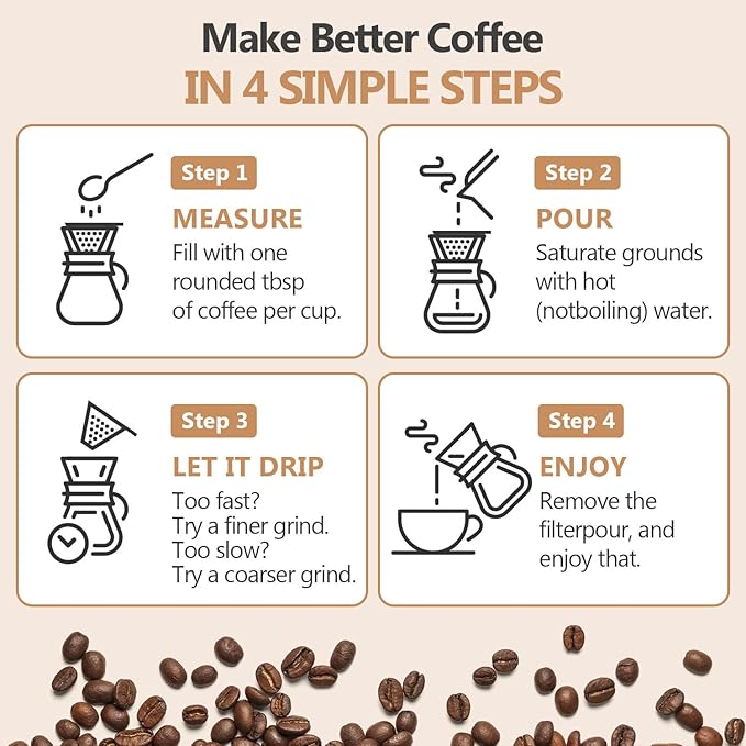 Yopinmall Pour Over Coffee Maker 34 OZ, 10 Cup Borosilicate Glass Drip Coffee Maker with Reusable Stainless Steel Filter and Cork Grip for Home Café 1000 ML