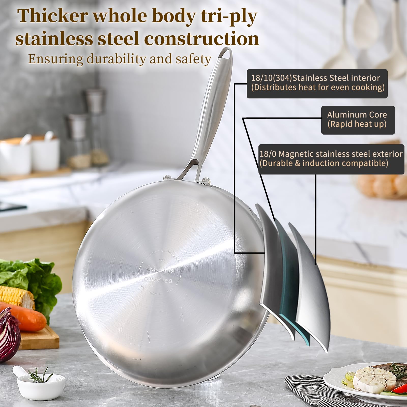 DELARLO Tri-Ply Stainless Steel Pan,18/10, 12"+Lids