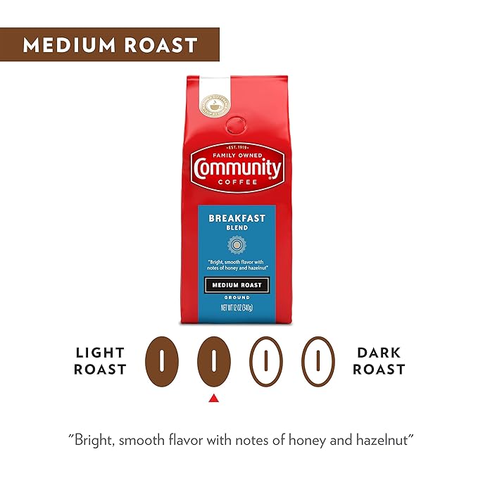 Community Coffee Breakfast Blend 72 Ounces Ground Coffee, Medium Roast, 12 Ounce Bag (Pack of 6)