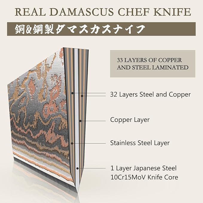 SHAN ZU 3PCS Damascus Knife Set, Japanese Kitchen Knives Set